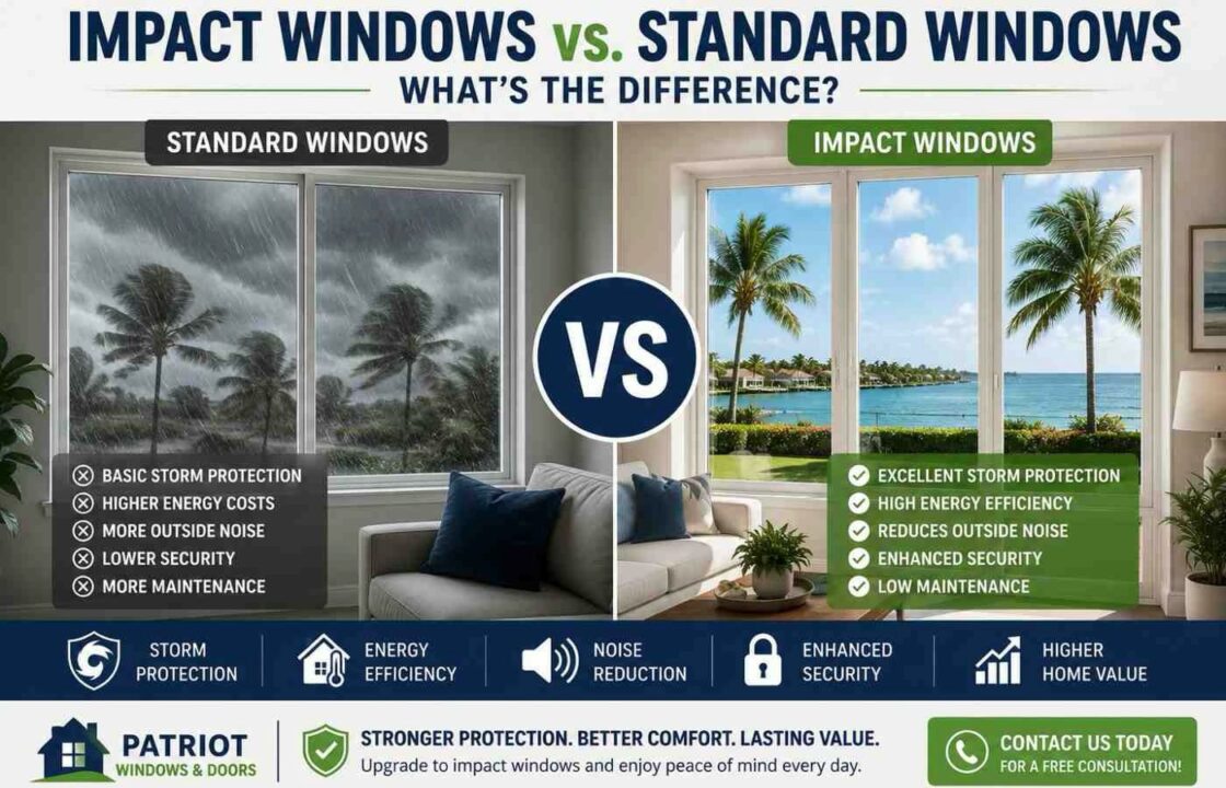 Impact Windows vs. Standard Windows: Key Differences