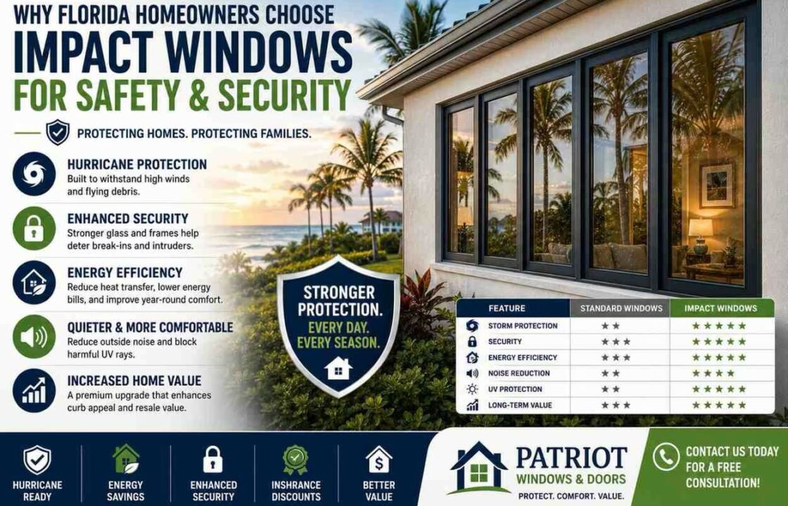 Why Florida Homeowners Choose Impact Windows